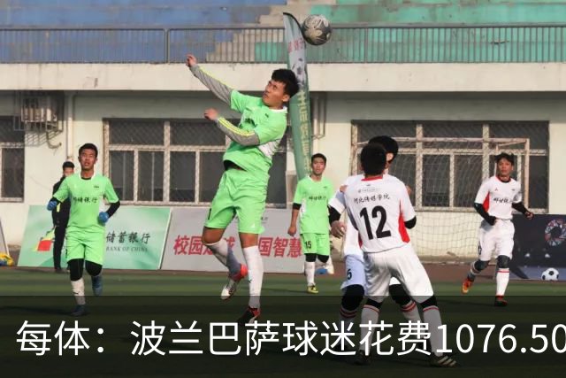 每体：波兰巴萨球迷花费1076.50欧元，异国圆梦国家德比